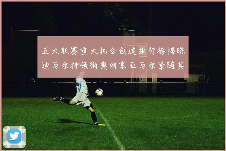 五大联赛重大机会创造排行榜揭晓迪马尔科领衔奥利塞亚马尔紧随其后
